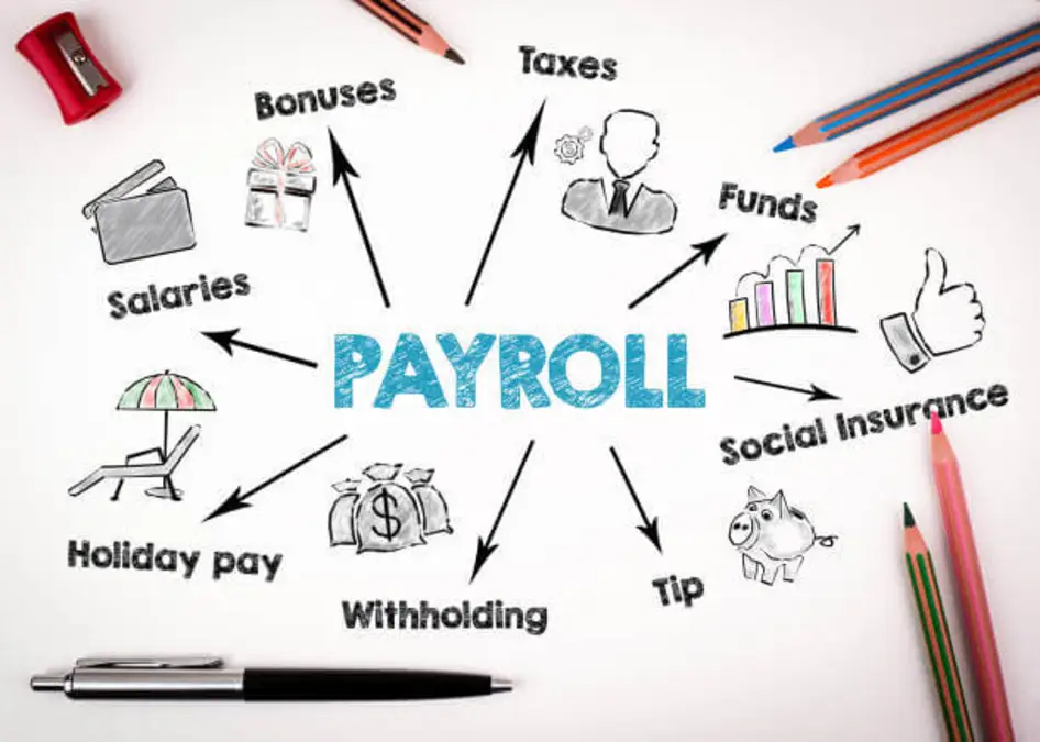 of Payroll